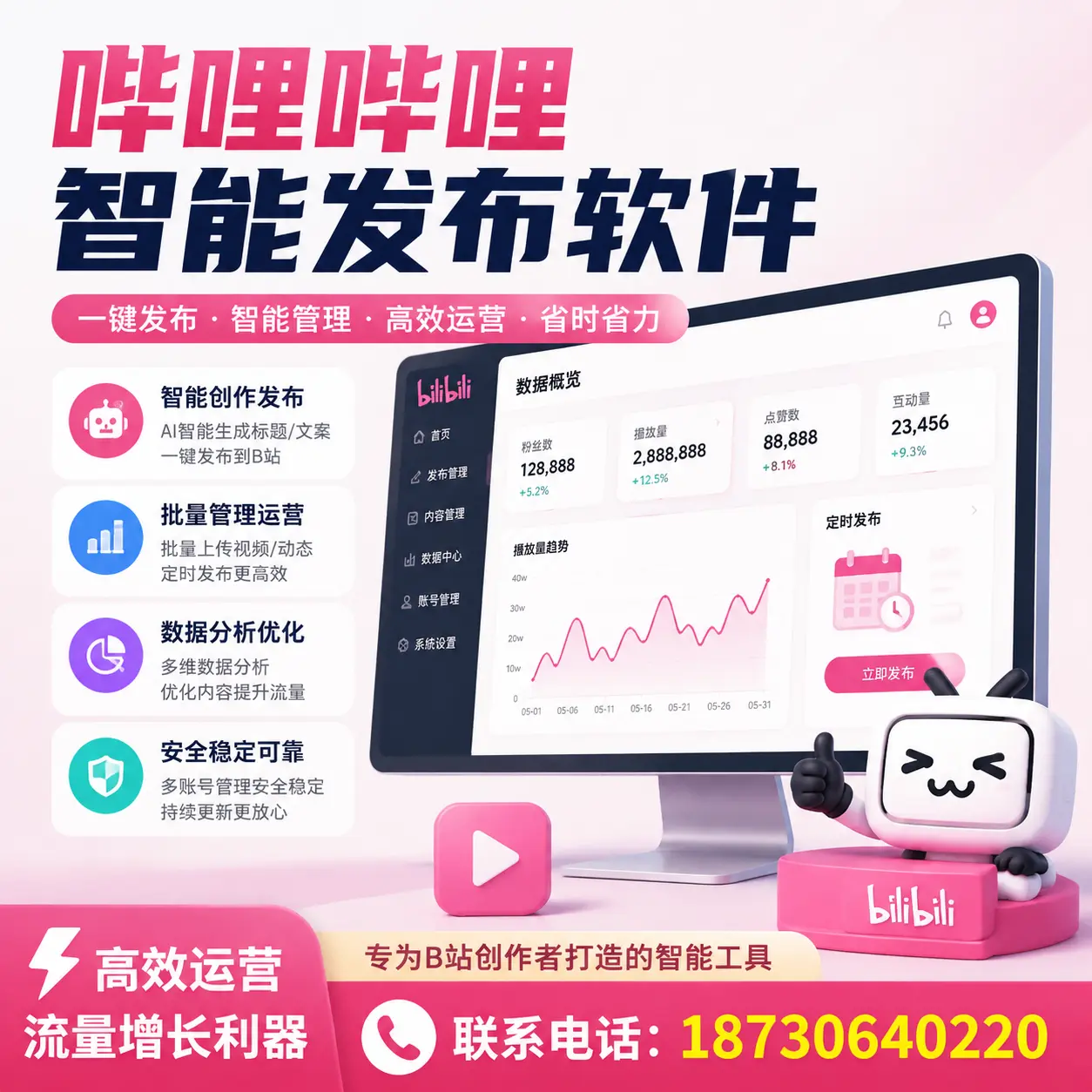 如何评估哔哩哔哩智能发布软件的ROI？本溪 企业必读